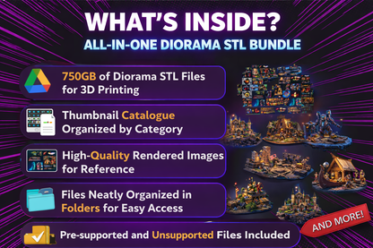 Ultimate Dioramas Collection